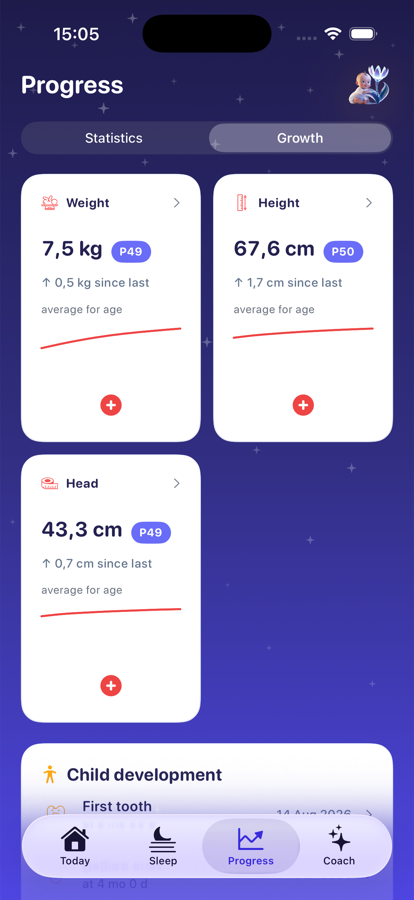 Yorix growth statistics screen with weight, height, and development cards